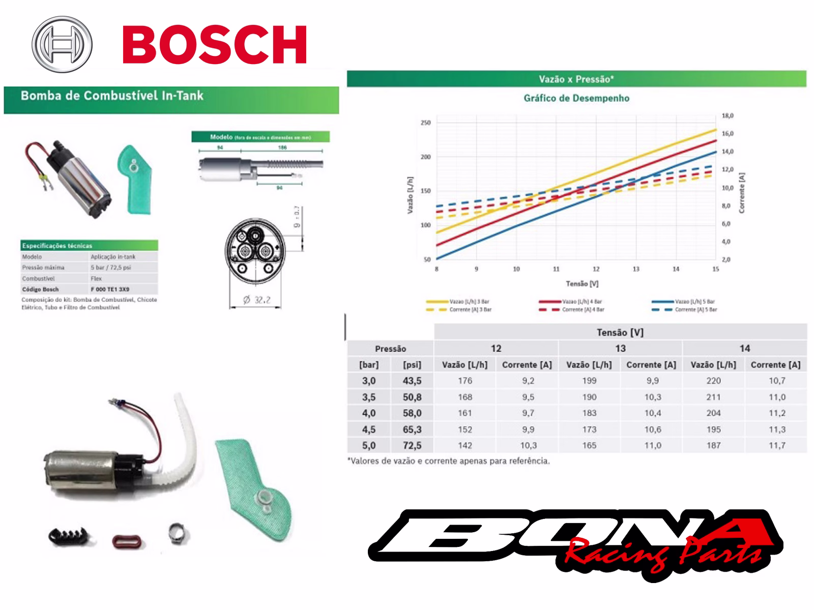 Bomba Combustible Bosch Interna 220 LPH 12V In Tank - Imagen 2